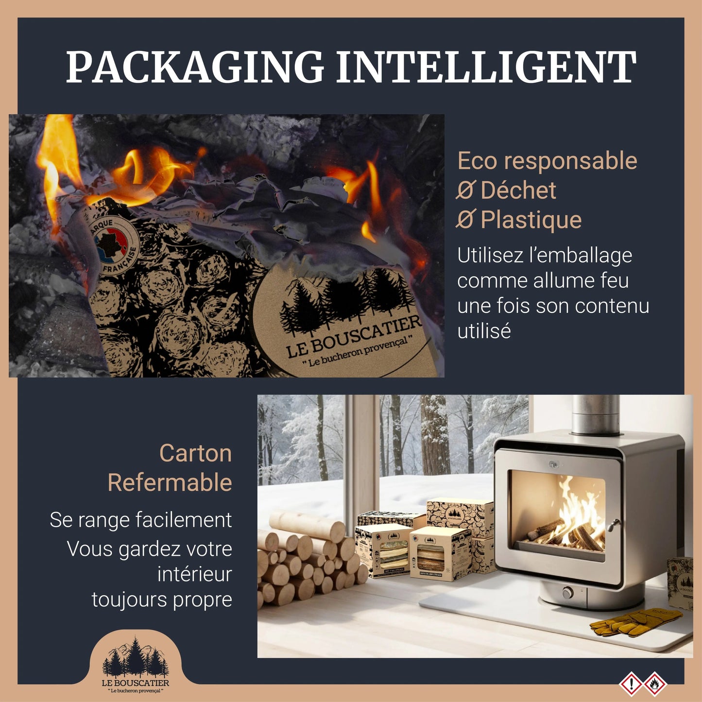 Kit d'allumage Complet-8 kg