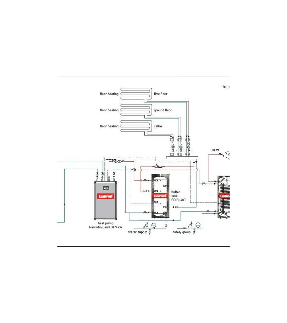 BALLON TAMPON ISOLE SGB 200 LITRES