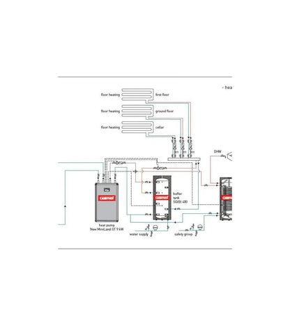 BALLON TAMPON ISOLE SGB 200 LITRES