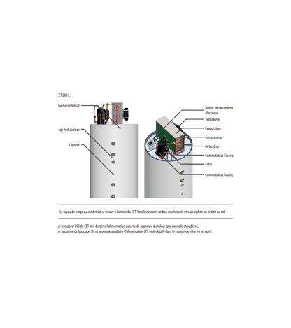 BALLON THERMODYNAMIQUE 200 LITRES 1ECH BASIC