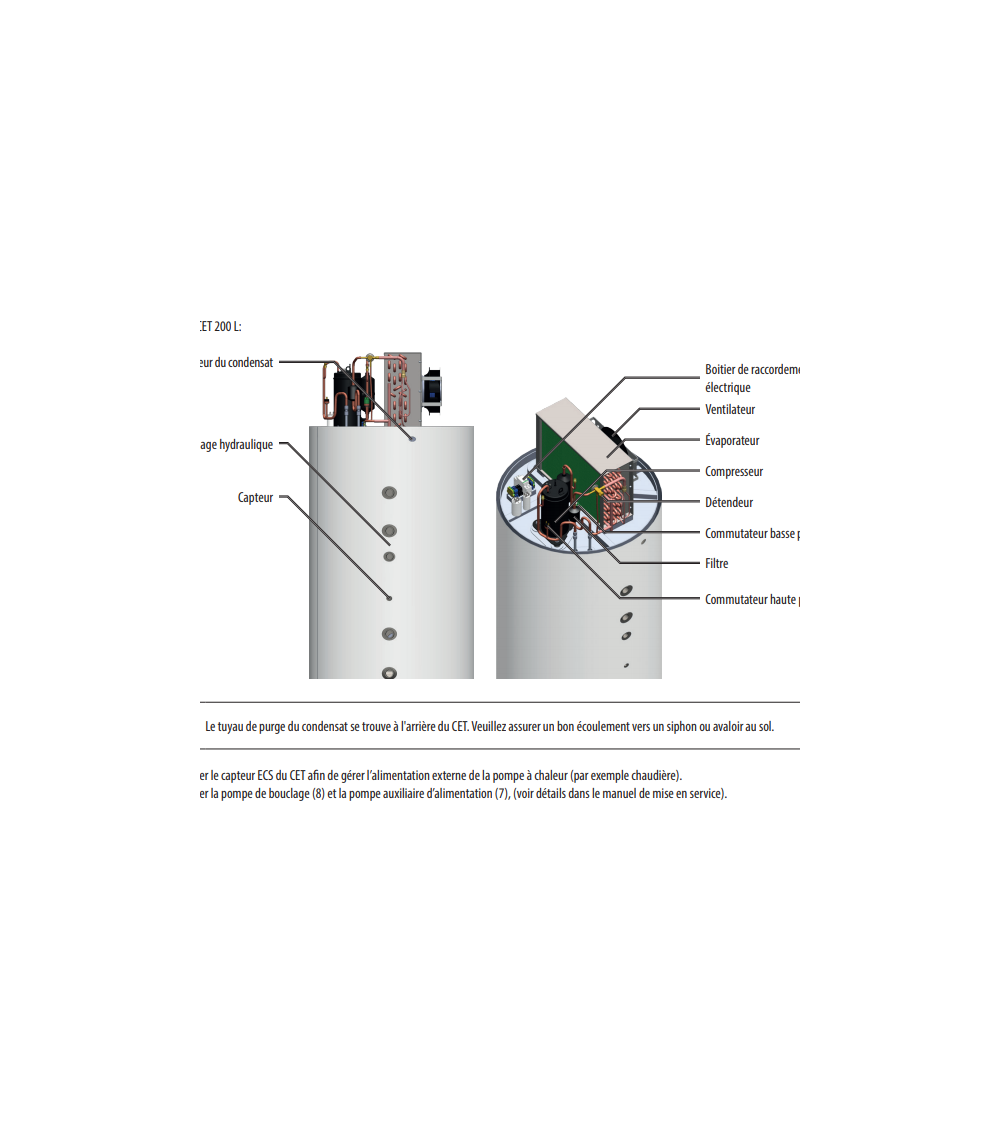 BALLON THERMODYNAMIQUE 270 LITRES 2 ECH BASIC